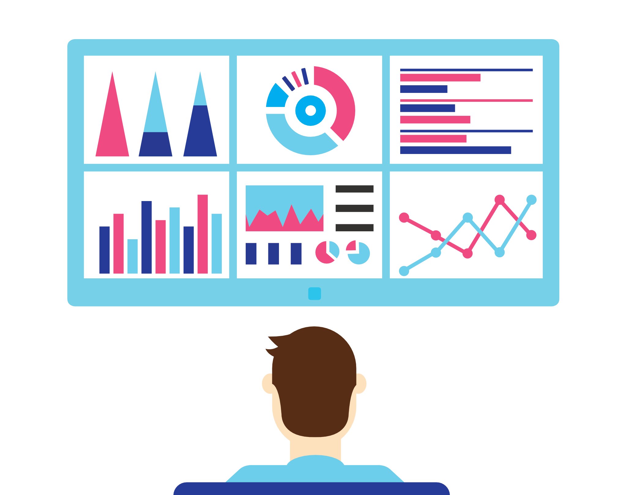 Permssions, your way. Your Dashboard